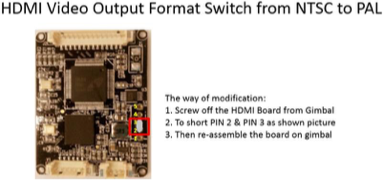NTSC_to_PAL