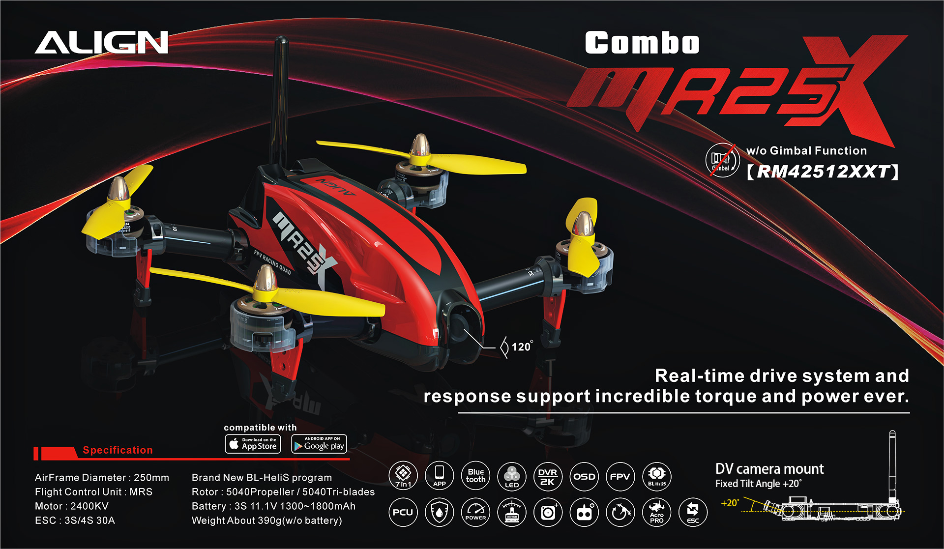 0-MR25X_Combo-DM-01-En